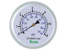 Analogue pressure gauge